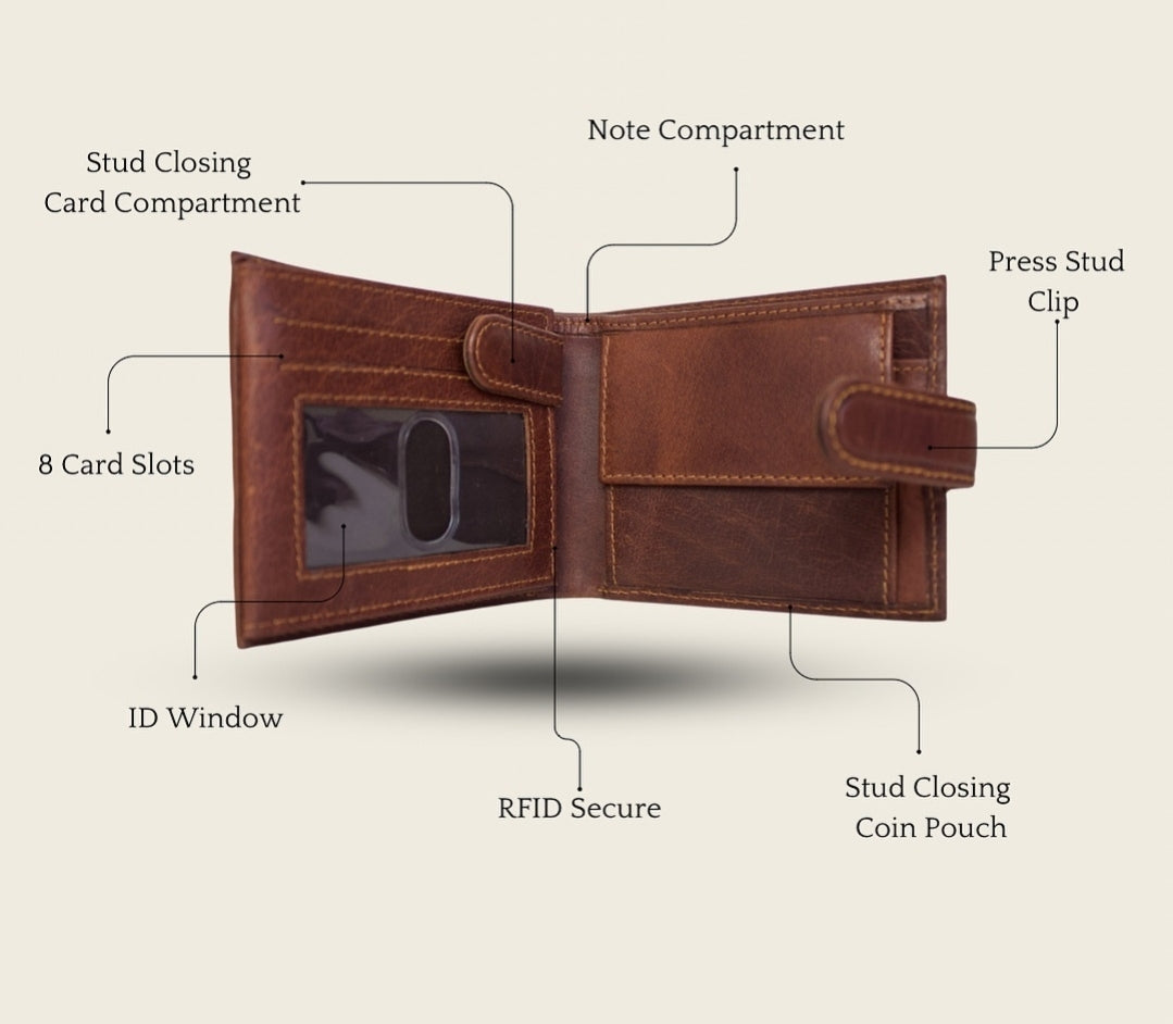 All Wallets
